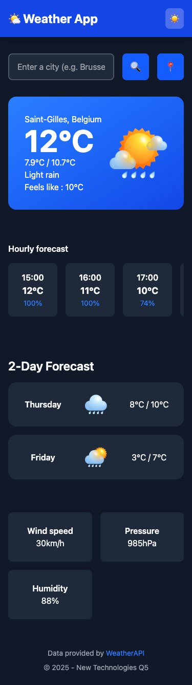 Alex — Weather PWA