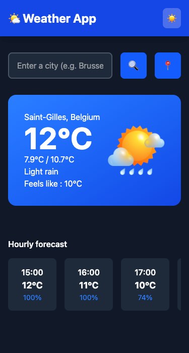 Alex — Weather PWA