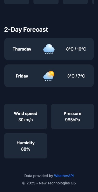 Alex — Weather PWA